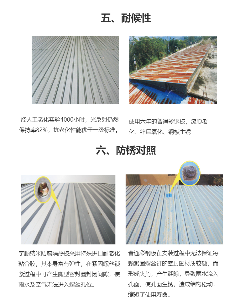 宇順納米防腐隔熱板(PET-AL)/雙覆(圖7) e962edea4cc0ef65.jpg