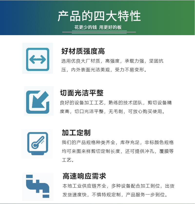 梯形彩鋼瓦楞板/彩鋼瓦(圖1) 詳情頁(yè)模板_03.jpg