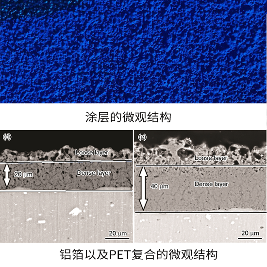 隔熱防腐金屬屋面系統(tǒng)解決方案(圖5) 未標(biāo)題-1.png