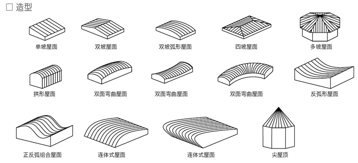 (高立邊)鋁鎂錳金屬屋面系統(tǒng)(圖8) 20171219134643644.jpg