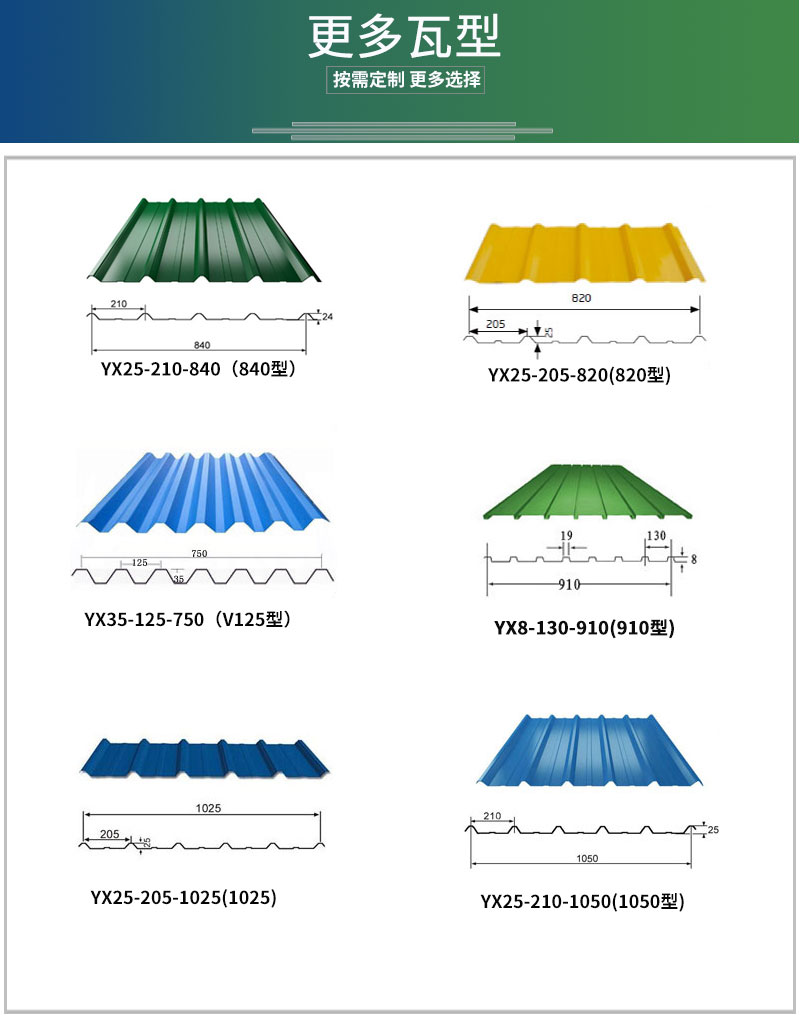 T型瓦楞板/彩鋼瓦(圖7) 詳情頁(yè)模板_07.jpg