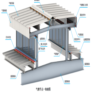 鋼結(jié)構(gòu)屋面墻面維護材料安裝圖
